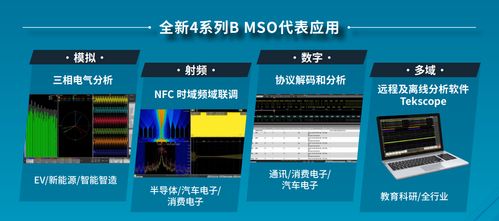 測(cè)試為先,mso 4b 以多變 應(yīng)萬(wàn)變 輕松應(yīng)對(duì)多元挑戰(zhàn)